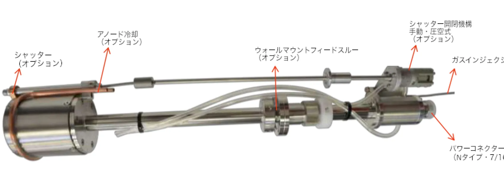 メカニカルオプション